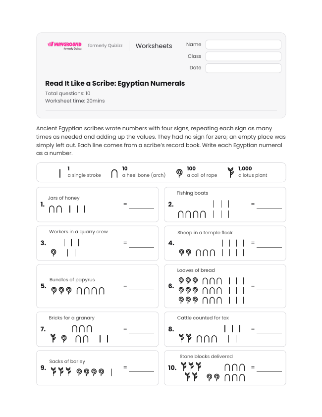 Read It Like a Scribe: Egyptian Numerals - Imprimible Antiguo-egipto Hojas-de-trabajo Grado 6 - Wayground