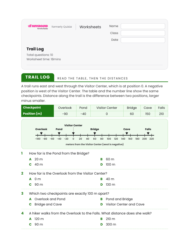 Trail Log - Imprimible Distancia-y-desplazamiento Hojas-de-trabajo Grado 6 - Wayground