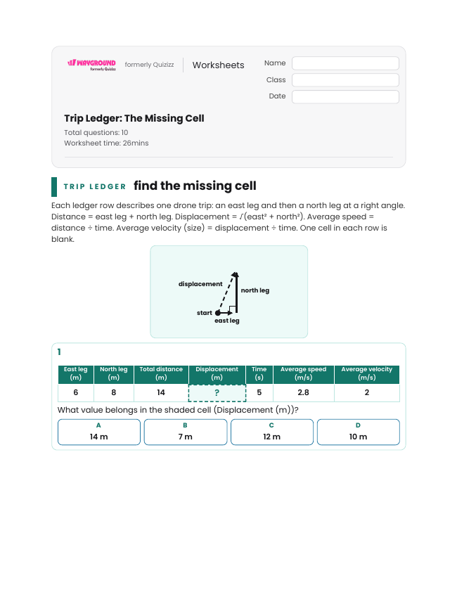 Trip Ledger: The Missing Cell - Imprimible Distancia-y-desplazamiento Hojas-de-trabajo Grado 8 - Wayground