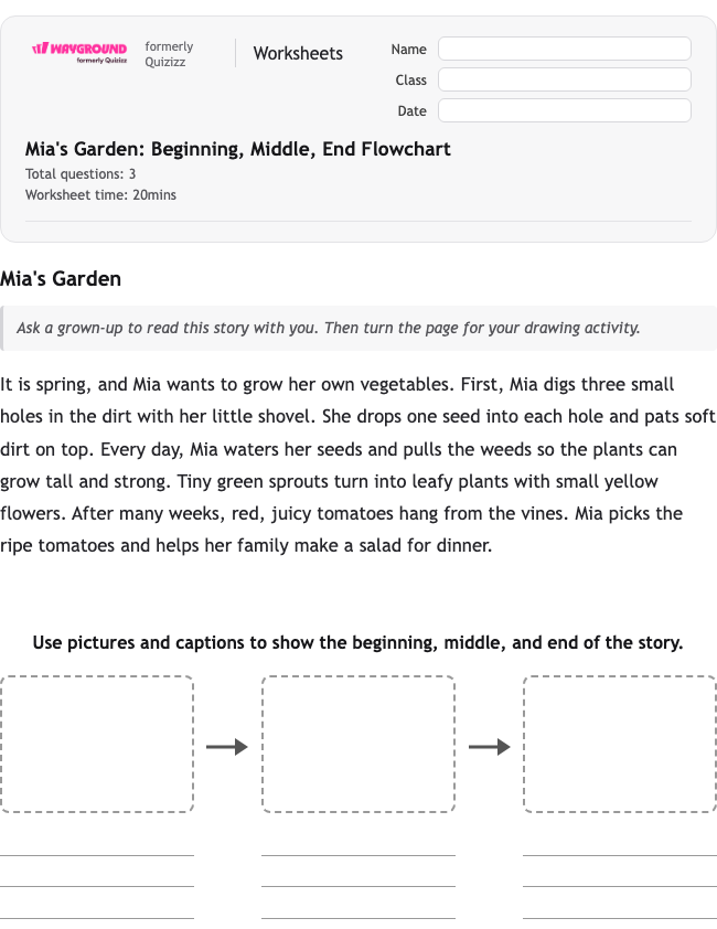 Mia's Garden: Beginning, Middle, End Flowchart - Imprimible Lengua-y-literatura-inglesas Hojas-de-trabajo Grado 1 - Wayground