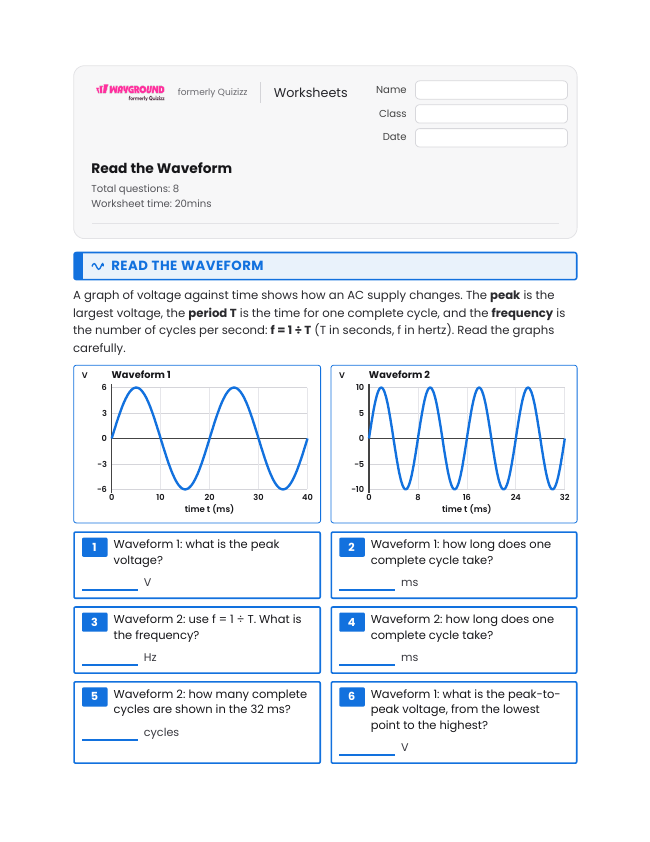 Read the Waveform - Printable Electricity Worksheets Class 10 - Wayground