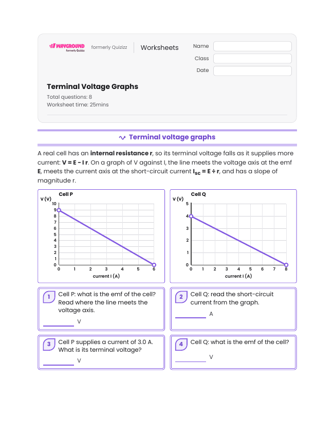 Terminal Voltage Graphs - Imprimible Electricidad Hojas-de-trabajo Grado 11 - Wayground