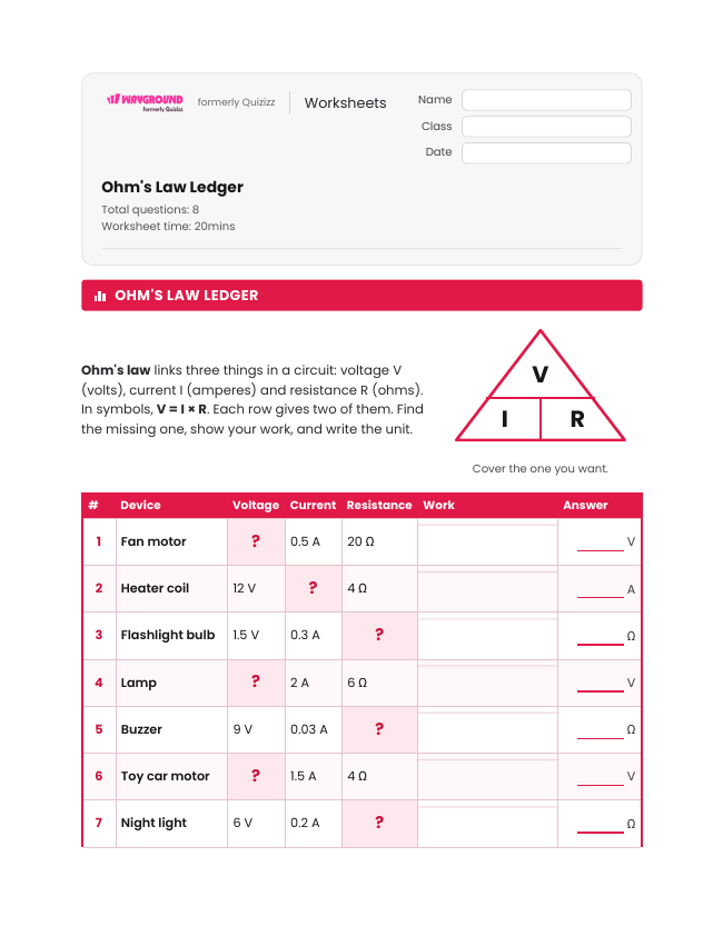 Ohm's Law Ledger - Imprimível Eletricidade Fichas-de-trabalho - Wayground