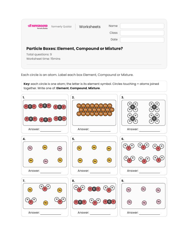 Particle Boxes: Element, Compound or Mixture? - Imprimible Elementos-y-compuestos Hojas-de-trabajo Grado 3 - Wayground
