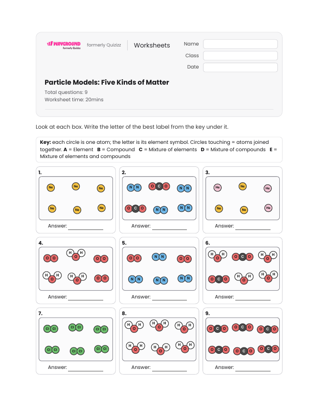Particle Models: Five Kinds of Matter - Imprimible Elementos-y-compuestos Hojas-de-trabajo Grado 5 - Wayground