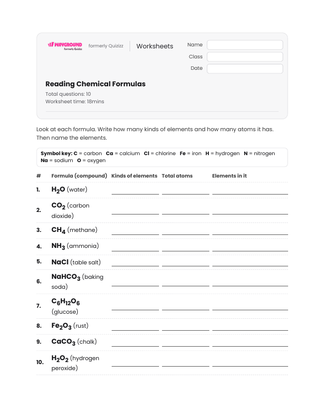 Reading Chemical Formulas - Imprimible Elementos-y-compuestos Hojas-de-trabajo Grado 5 - Wayground