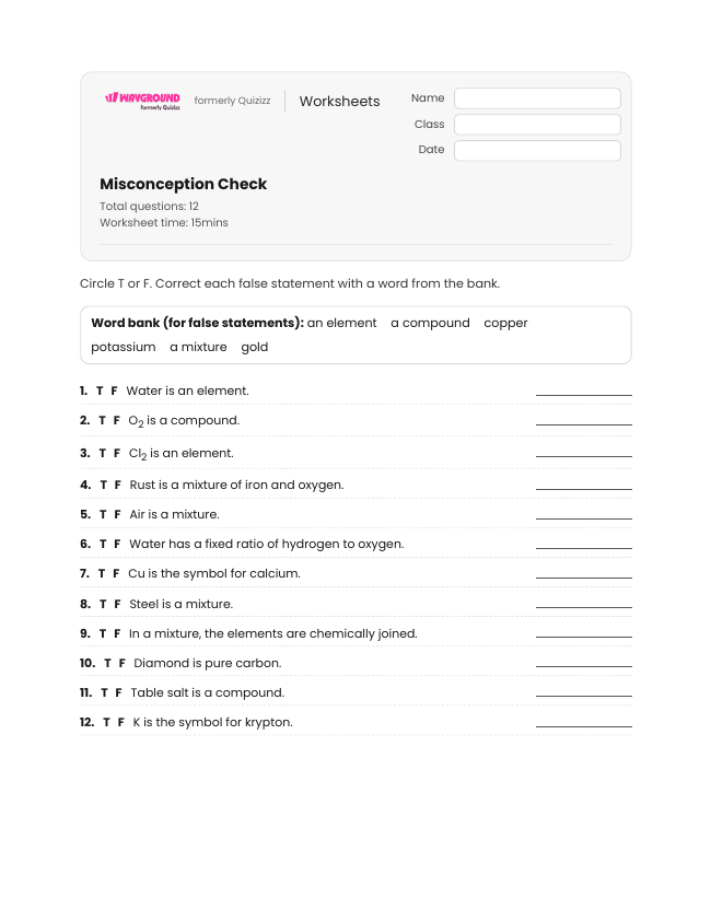 Misconception Check - Imprimível Elementos-e-compostos Fichas-de-trabalho - Wayground