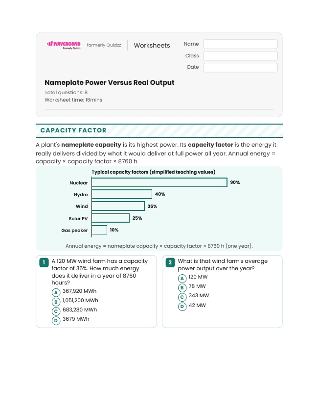 Nameplate Power Versus Real Output - Imprimible Conversiones-de-energía Hojas-de-trabajo Grado 12 - Wayground