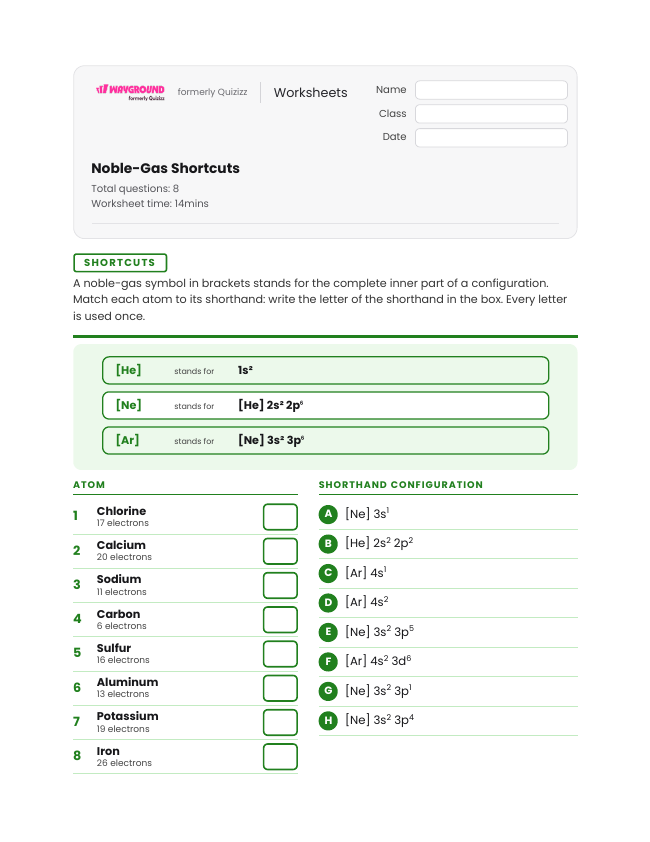 Noble-Gas Shortcuts - Dapat dicetak Tingkat-energi Lembar-kerja Kelas 10 - Wayground