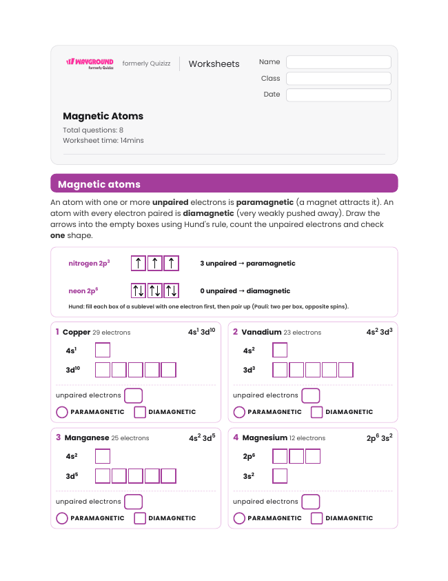 Magnetic Atoms - Nadający się do druku Poziomy-energii Karty-pracy Klasa 11 - Wayground