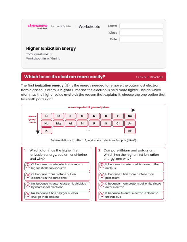 Higher Ionization Energy - Nadający się do druku Poziomy-energii Karty-pracy Klasa 12 - Wayground
