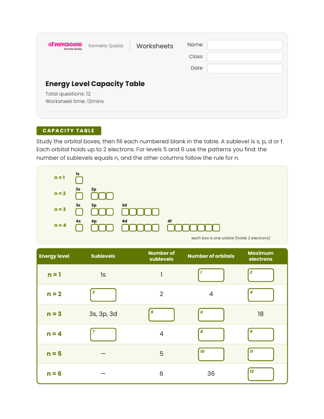 Energy Level Capacity Table - Nadający się do druku Poziomy-energii Karty-pracy - Wayground