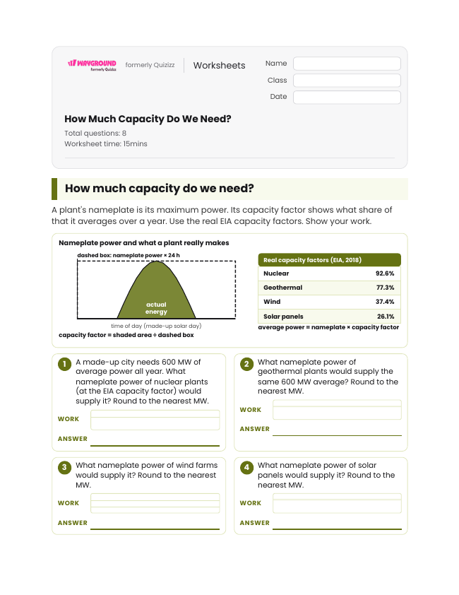 How Much Capacity Do We Need? - Imprimible Recursos-energéticos Hojas-de-trabajo Grado 10 - Wayground
