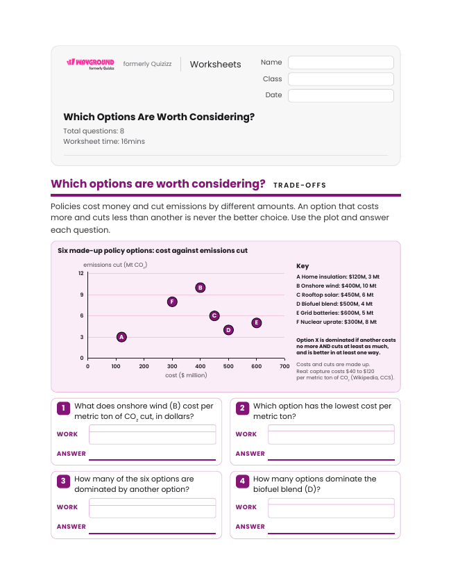Which Options Are Worth Considering? - Imprimible Recursos-energéticos Hojas-de-trabajo Grado 11 - Wayground