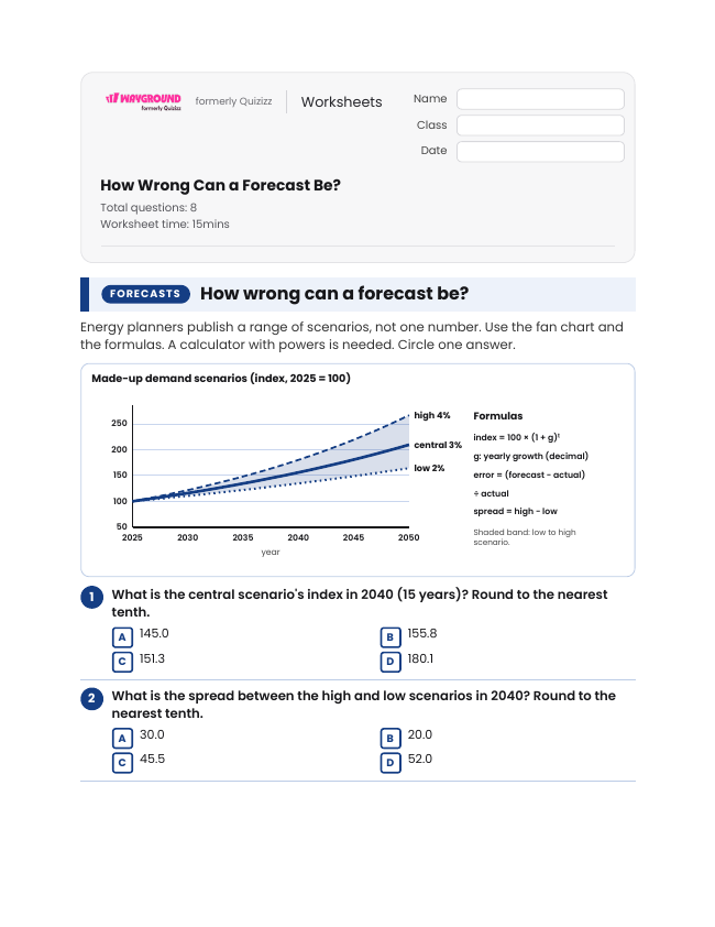 How Wrong Can a Forecast Be? - Imprimible Recursos-energéticos Hojas-de-trabajo Grado 12 - Wayground