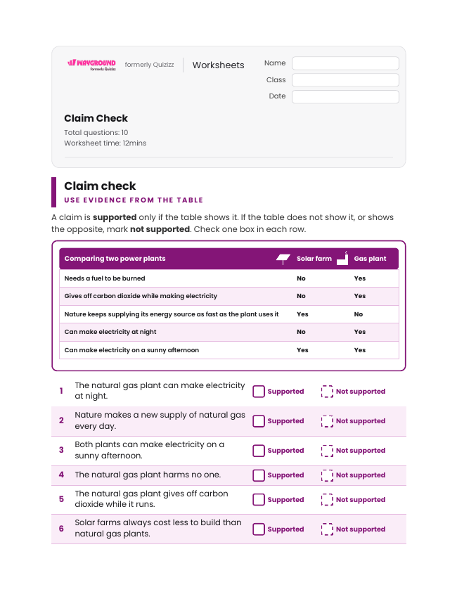 Claim Check - Dapat dicetak Sumber-daya-energi Lembar-kerja Kelas 6 - Wayground