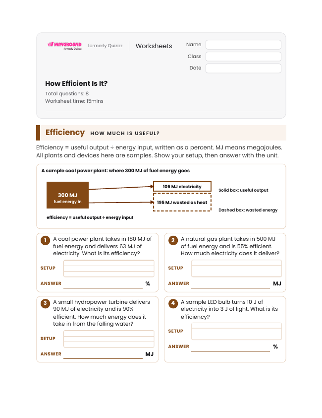 How Efficient Is It? - Imprimible Recursos-energéticos Hojas-de-trabajo Grado 7 - Wayground