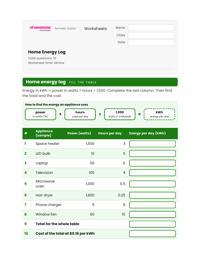 Home Energy Log - Imprimible Recursos-energéticos Hojas-de-trabajo Grado 7 - Wayground