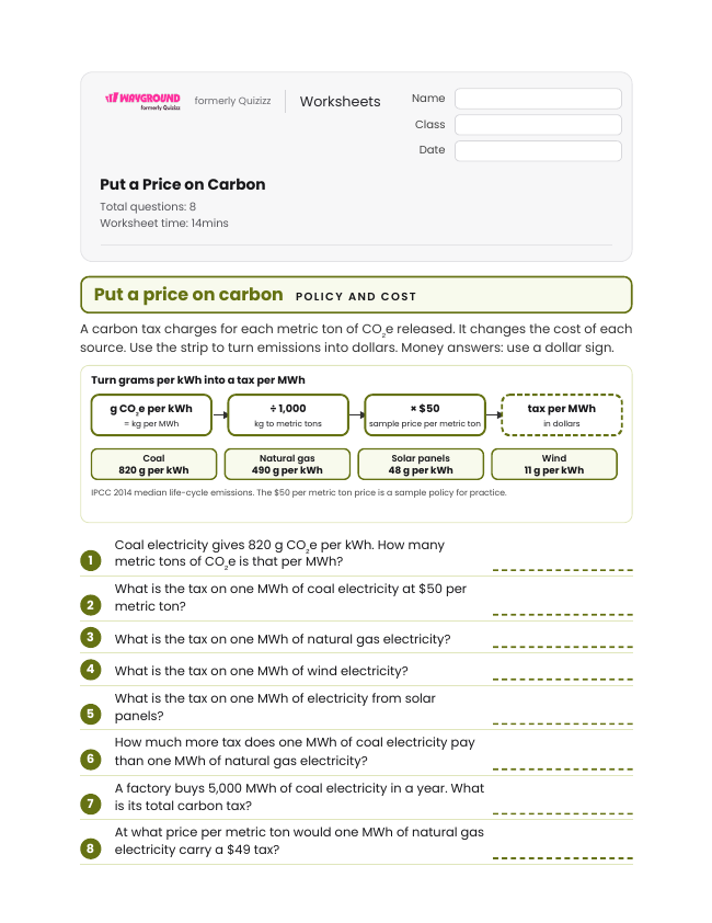 Put a Price on Carbon - Imprimible Recursos-energéticos Hojas-de-trabajo Grado 9 - Wayground