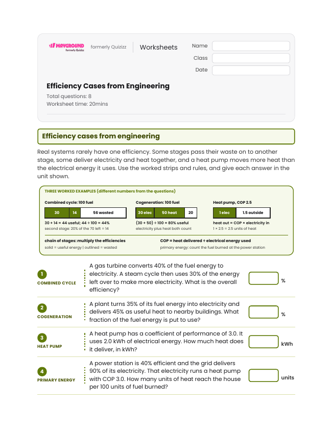 Efficiency Cases from Engineering - Imprimible Transferencia-de-energía Hojas-de-trabajo Grado 12 - Wayground