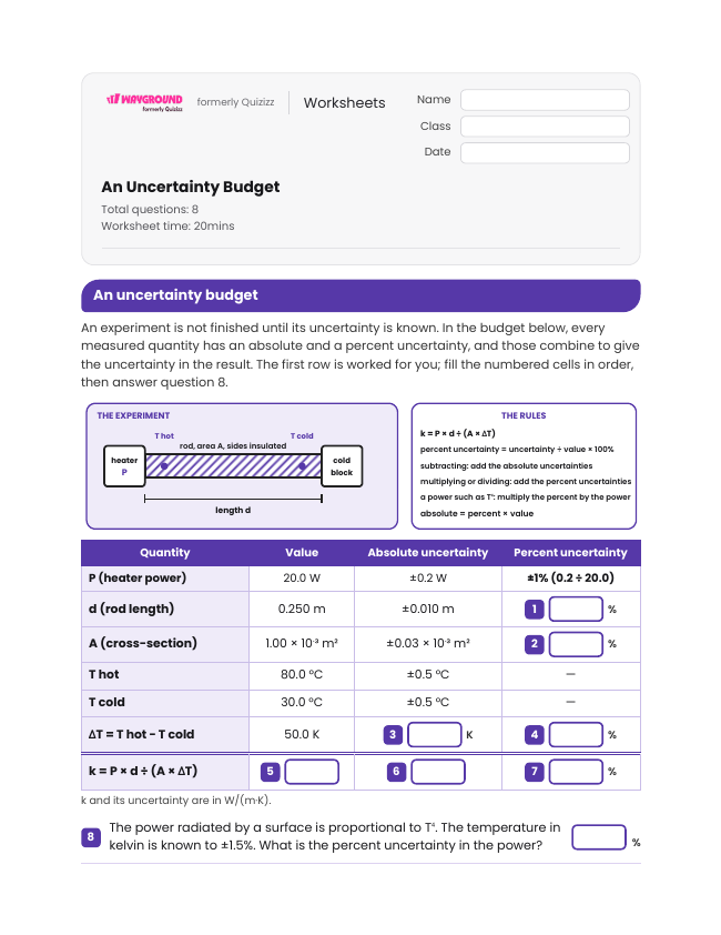 An Uncertainty Budget - Imprimible Transferencia-de-energía Hojas-de-trabajo Grado 12 - Wayground