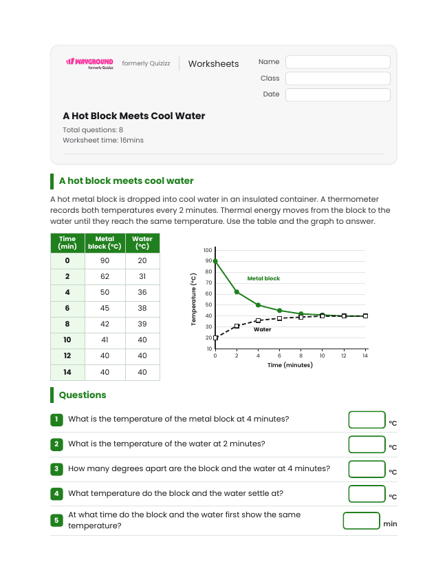 A Hot Block Meets Cool Water - Printable Energy-transfer Worksheets Year 7 - Wayground