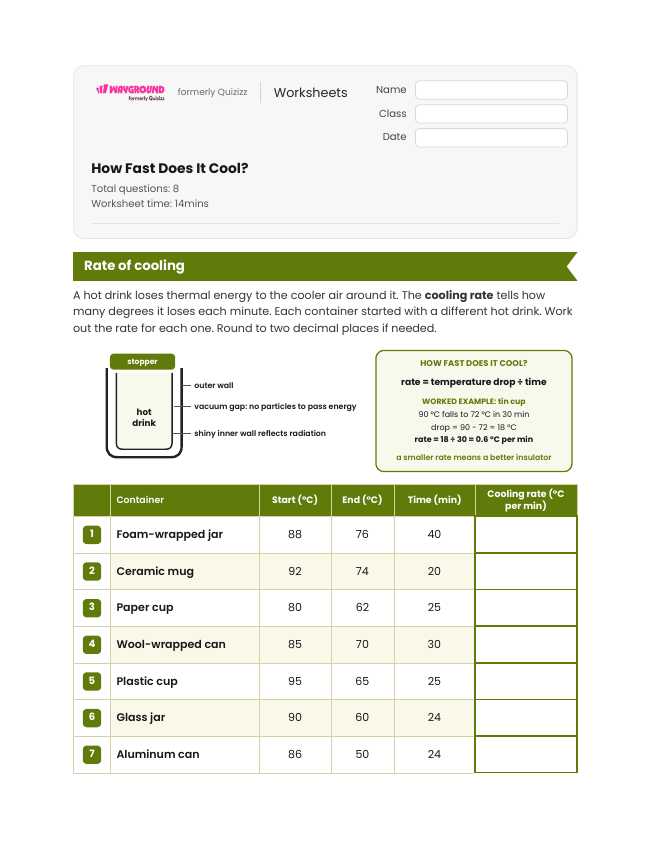 How Fast Does It Cool? - Printable Energy-transfer Worksheets Year 7 - Wayground