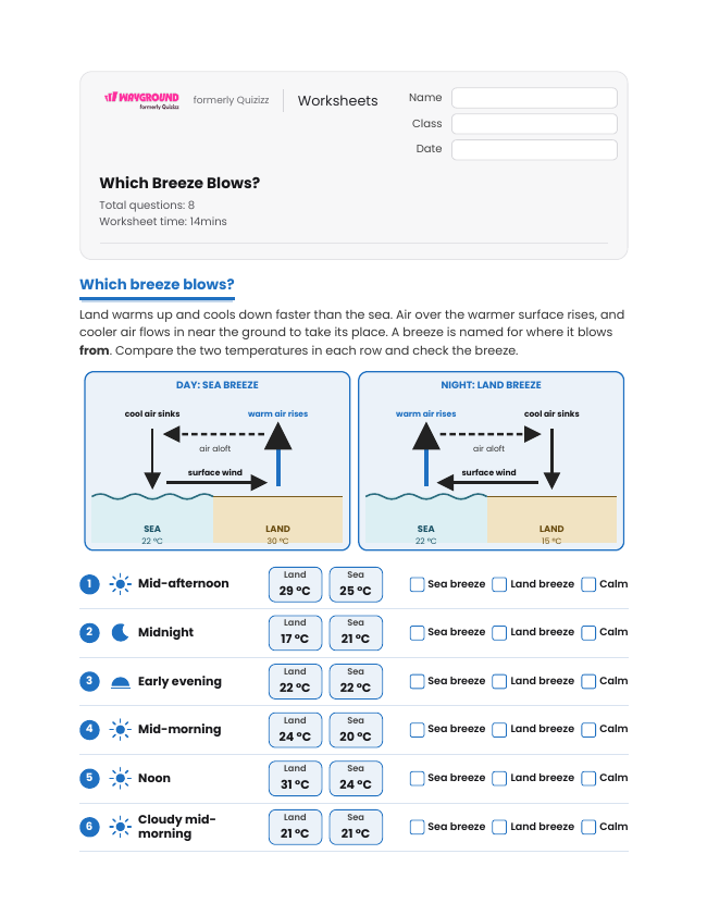 Which Breeze Blows? - Printable Energy-transfer Worksheets Year 8 - Wayground