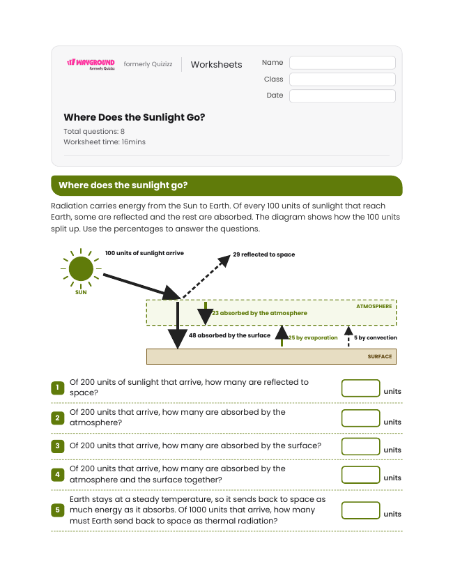 Where Does the Sunlight Go? - Printable Energy-transfer Worksheets Year 8 - Wayground