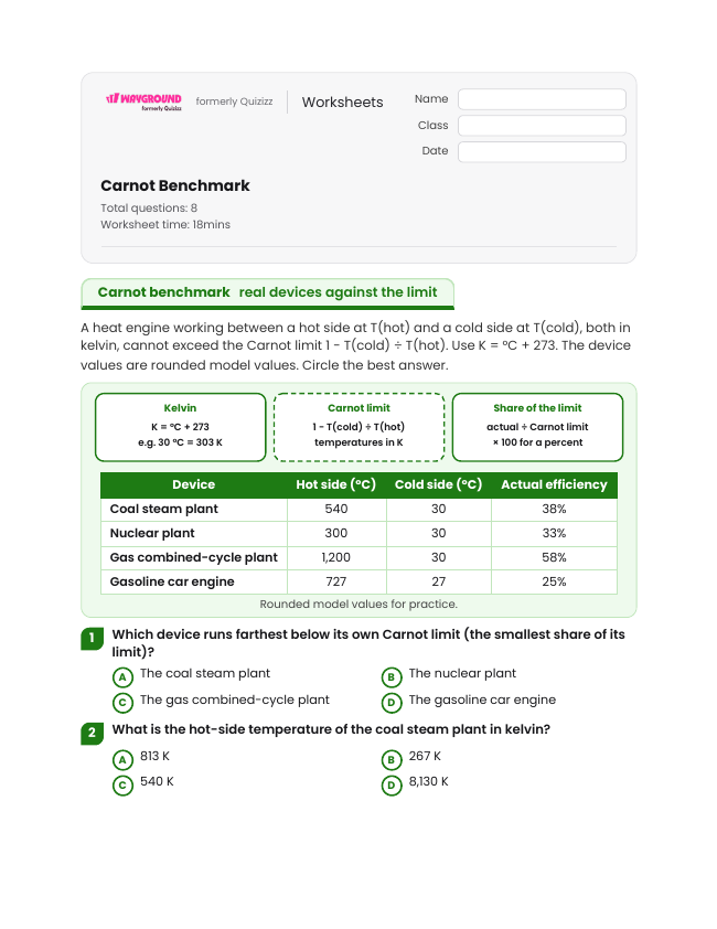 Carnot Benchmark - Printable Energy-transformation Worksheets Grade 12 - Wayground