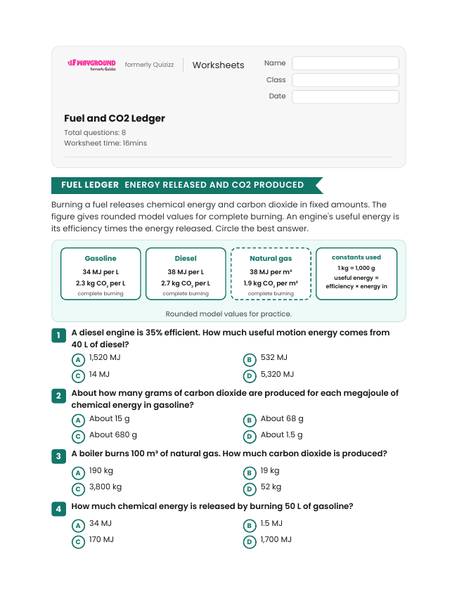 Fuel and CO2 Ledger - Printable Energy-transformation Worksheets Grade 12 - Wayground