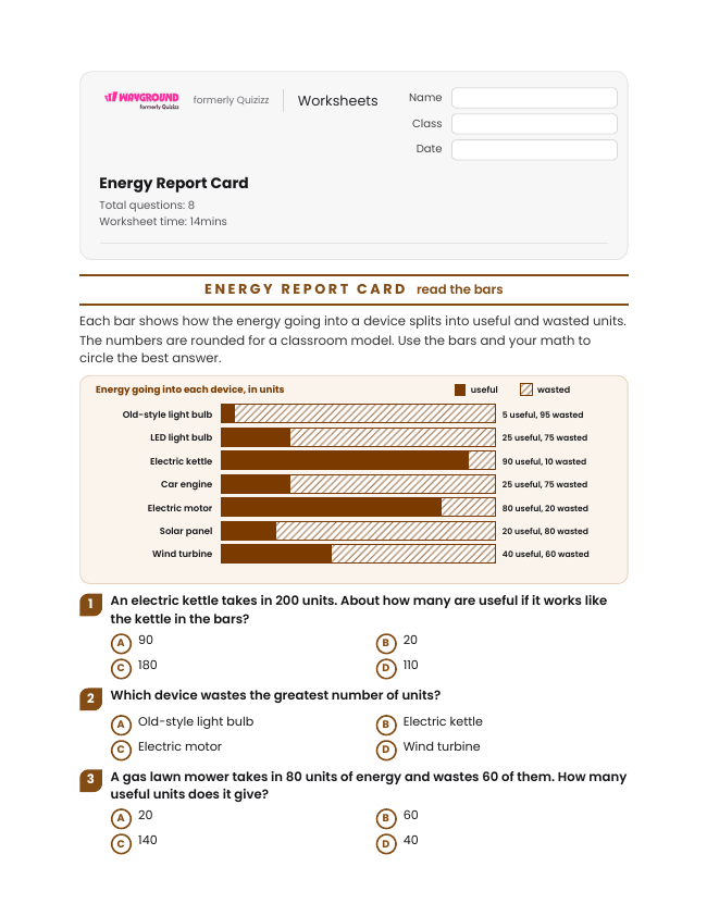 Energy Report Card - Imprimible Transformación-energética Hojas-de-trabajo Grado 5 - Wayground