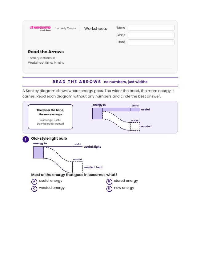 Read the Arrows - Printable Energy-transformation Worksheets Grade 6 - Wayground