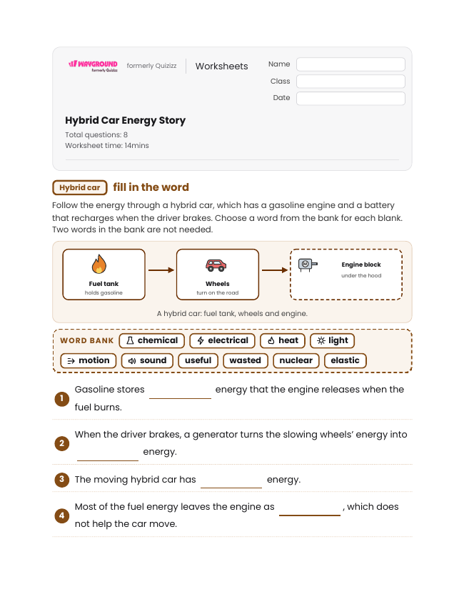 Hybrid Car Energy Story - Printable Energy-transformation Worksheets Grade 7 - Wayground