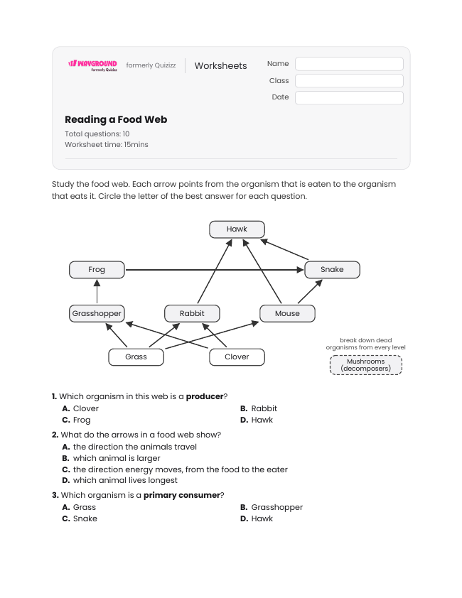Reading a Food Web - Imprimible Ciencias-ambientales Hojas-de-trabajo - Wayground
