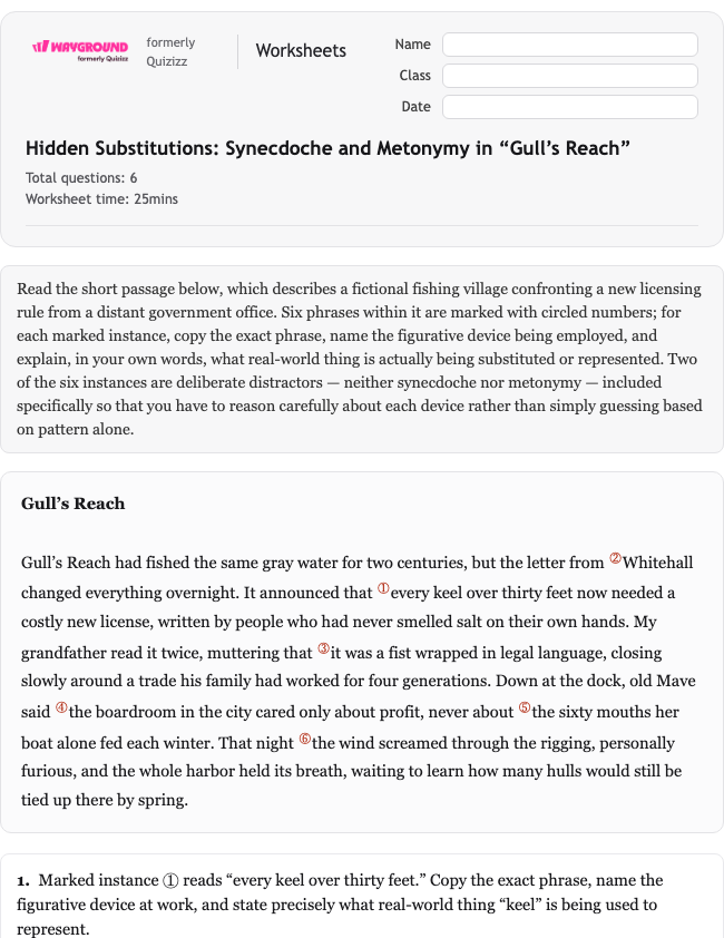 Hidden Substitutions: Synecdoche and Metonymy in “Gull’s Reach” - Dapat dicetak Bahasa-figuratif Lembar-kerja Kelas 11 - Wayground