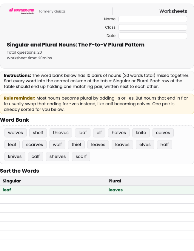 Singular and Plural Nouns: The F-to-V Plural Pattern - พิมพ์ได้ ไวยากรณ์ เวิร์กชีท ระดับ 3 - Wayground
