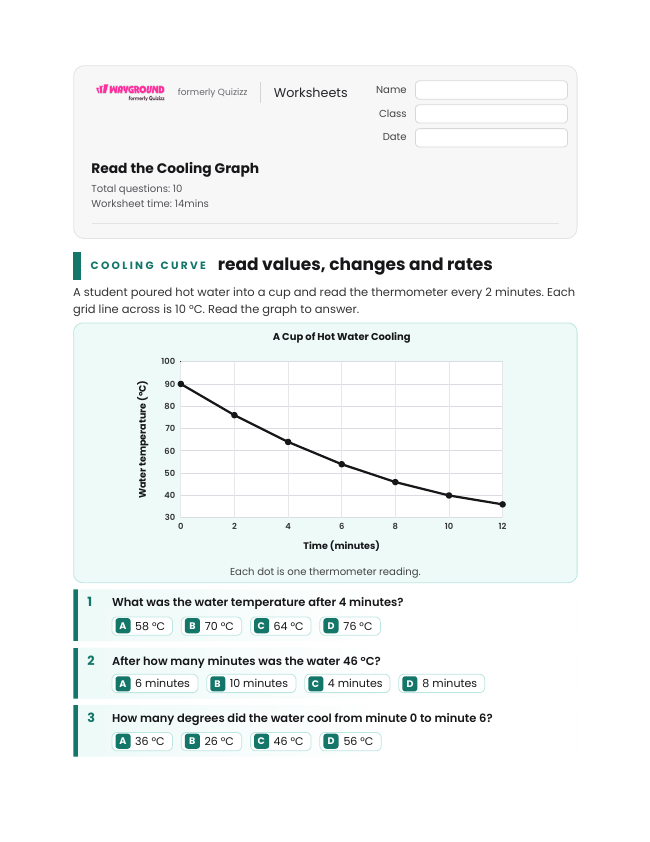 Read the Cooling Graph - Imprimible Graficando Hojas-de-trabajo - Wayground