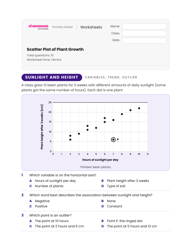 Scatter Plot of Plant Growth - Imprimible Graficando Hojas-de-trabajo - Wayground