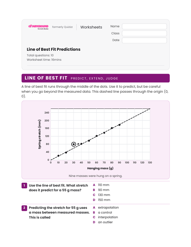 Line of Best Fit Predictions - Imprimible Graficando Hojas-de-trabajo - Wayground