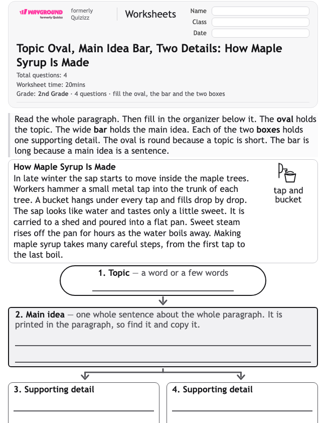 Topic Oval, Main Idea Bar, Two Details: How Maple Syrup Is Made - Dapat dicetak Mengidentifikasi-ide-utama Lembar-kerja Kelas 2 - Wayground