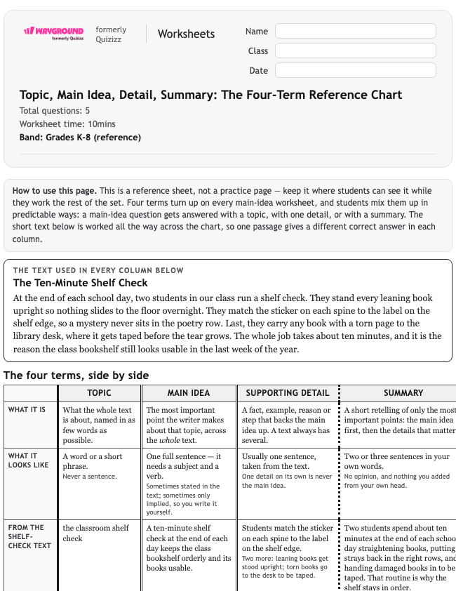 Topic, Main Idea, Detail, Summary: The Four-Term Reference Chart - Printable Identifying-the-main-idea Worksheets - Wayground
