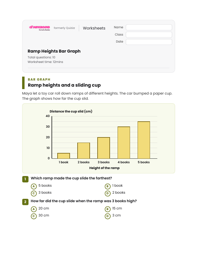 Ramp Heights Bar Graph - Printable Kinetic-energy Worksheets Grade 3 - Wayground