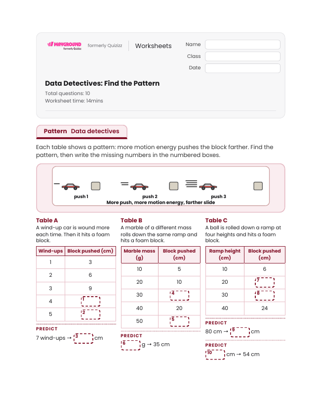 Data Detectives: Find the Pattern - Printable Kinetic-energy Worksheets Grade 4 - Wayground