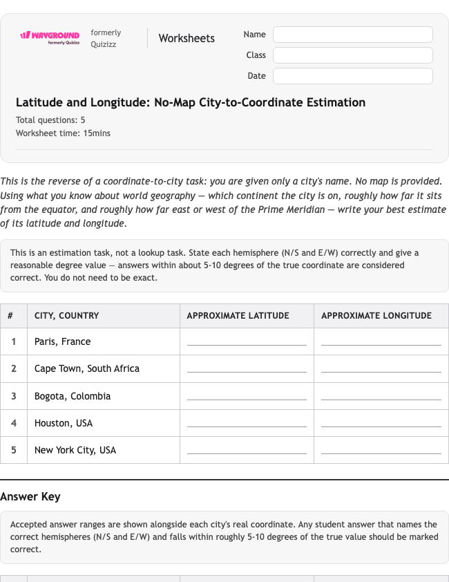 Latitude and Longitude: No-Map City-to-Coordinate Estimation - Có thể in Vĩ-độ-và-kinh-độ Phiếu-bài-tập Lớp 8 - Quizizz