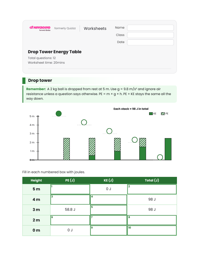 Drop Tower Energy Table - Printable Law-of-conservation-of-energy Worksheets Class 8 - Wayground