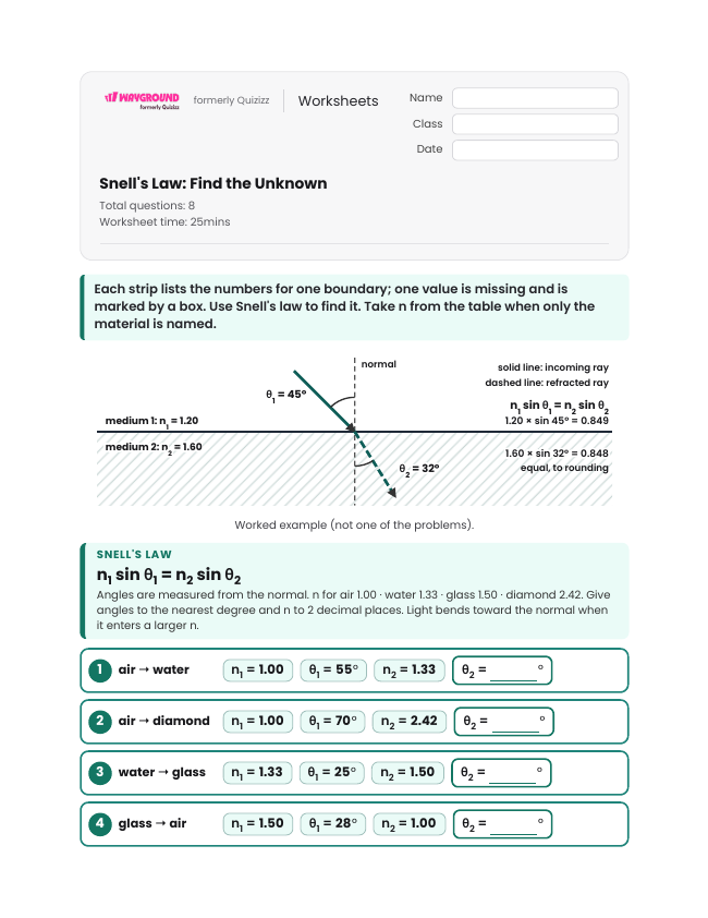 Snell's Law: Find the Unknown - Imprimível Energia-luminosa Fichas-de-trabalho Série 10 - Wayground