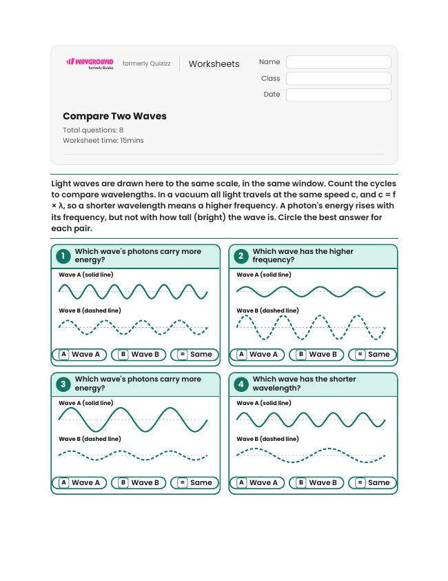 Compare Two Waves - Imprimível Energia-luminosa Fichas-de-trabalho Série 9 - Wayground