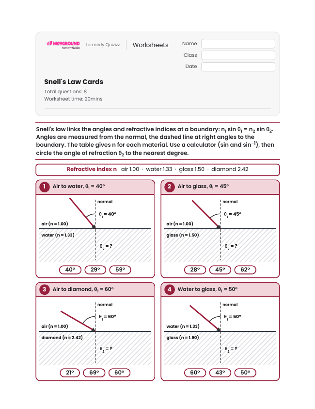 Snell's Law Cards - Imprimível Energia-luminosa Fichas-de-trabalho Série 9 - Wayground