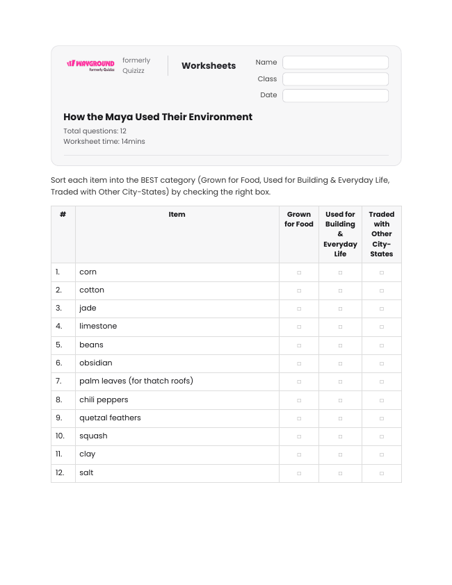 How the Maya Used Their Environment - Printable Maya-civilization Worksheets Year 5 - Wayground